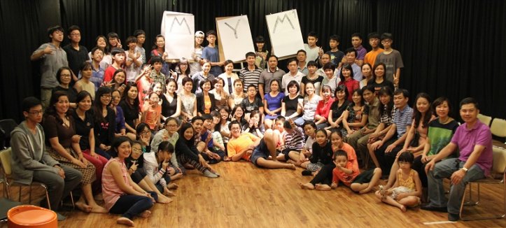 Khóa học Khám phá làm chủ tâm trí  (master your mind – mym#2) - Thời gian học 11-14/6/2015